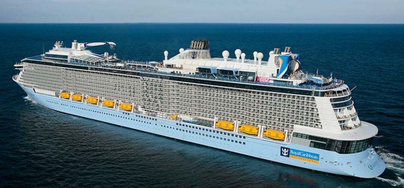 Anthem of The Seas